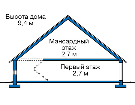 Высота этажей в проекте дома из газобетона 57-05