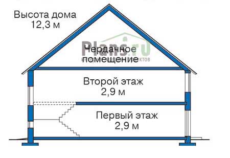 Высота этажей в проекте дома из газобетона 57-83