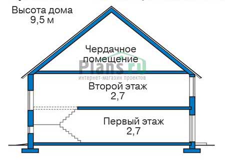 Высота этажей в проекте дома из газобетона 58-46