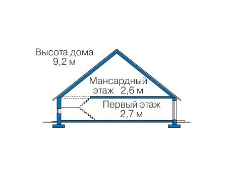 Высота этажей в проекте дома из газобетона 58-62