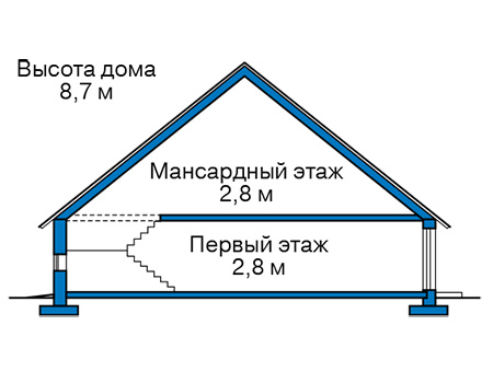 Высота этажей в проекте дома из газобетона 58-64