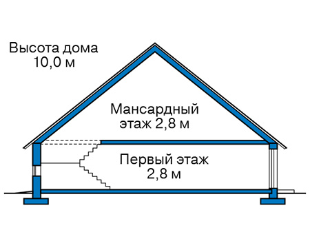 Высота этажей в проекте дома из газобетона 58-84