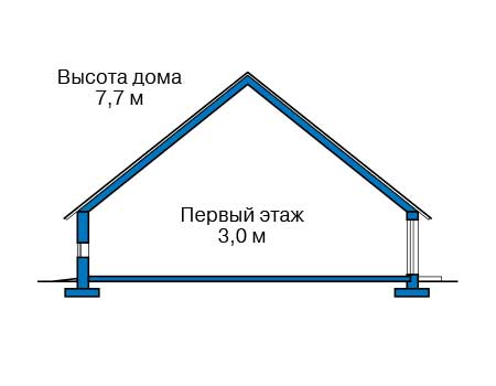 Высота этажей в проекте дома из газобетона 59-11