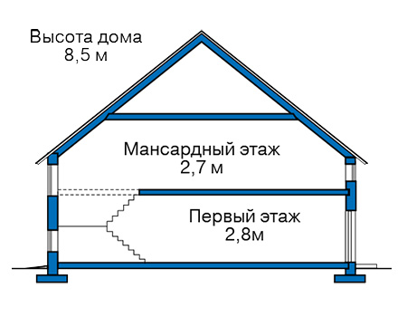 Высота этажей в проекте дома из газобетона 59-39