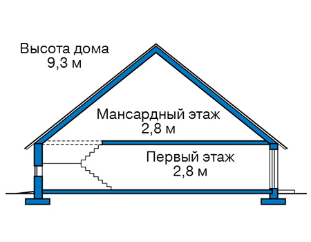 Высота этажей в проекте дома из газобетона 59-52
