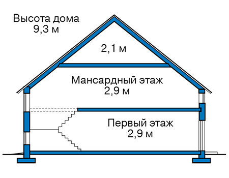 Высота этажей в проекте дома из газобетона 59-68