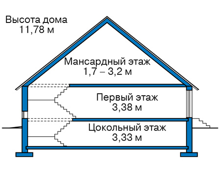 Высота этажей в проекте дома из газобетона 59-78