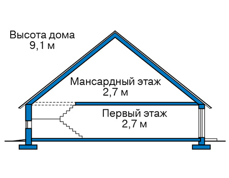 Высота этажей в проекте дома из газобетона 60-06
