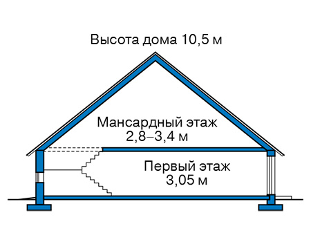 Высота этажей в проекте дома из газобетона 60-32
