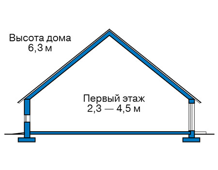 Высота этажей в проекте дома из газобетона 61-08