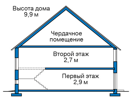 Высота этажей в проекте дома из газобетона 61-20