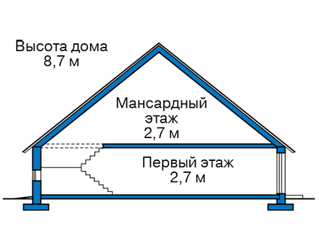 Высота этажей в проекте дома из газобетона 61-24