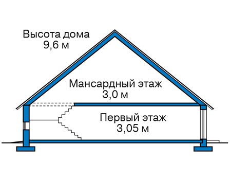 Высота этажей в проекте дома из газобетона 61-29