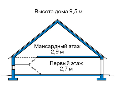 Высота этажей в проекте дома из газобетона 61-33