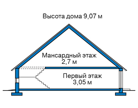 Высота этажей в проекте дома из газобетона 61-36