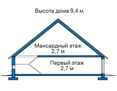 Высота этажей в проекте дома из газобетона 61-42