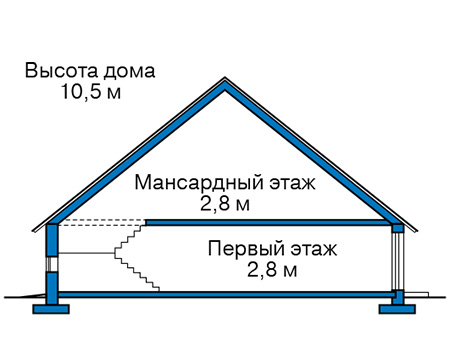 Высота этажей в проекте дома из газобетона 61-56