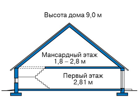 Высота этажей в проекте дома из газобетона 61-70