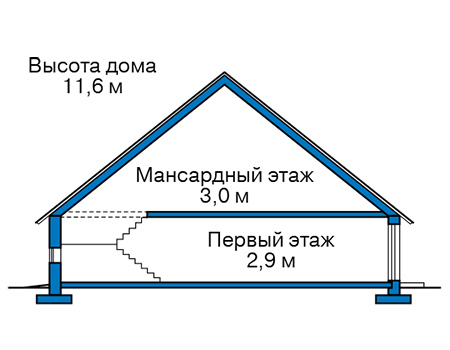 Высота этажей в проекте дома из газобетона 61-76