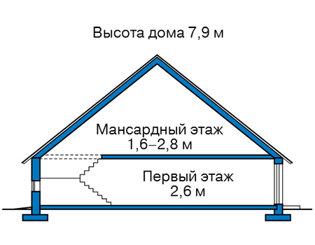 Высота этажей в проекте дома из газобетона 61-83
