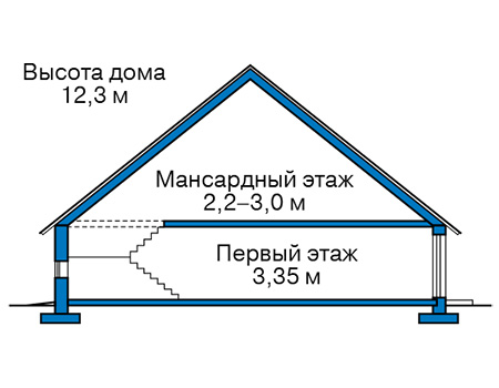 Высота этажей в проекте дома из газобетона 61-93