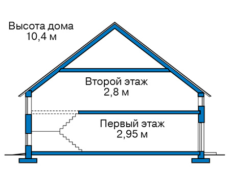 Высота этажей в проекте дома из газобетона 61-99