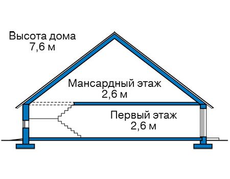 Высота этажей в проекте дома из газобетона 62-01