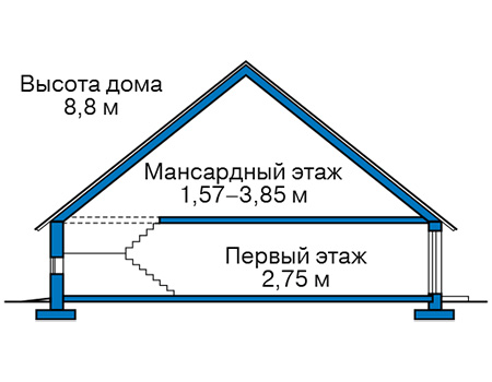 Высота этажей в проекте дома из газобетона 62-48