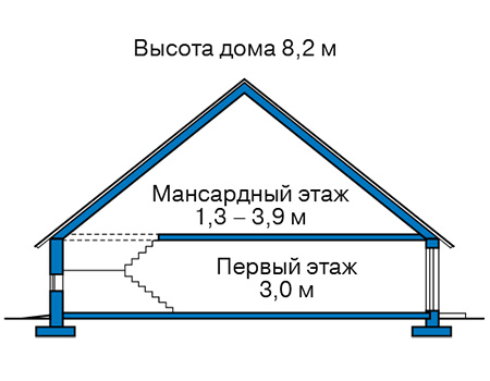 Высота этажей в проекте дома из газобетона 62-54