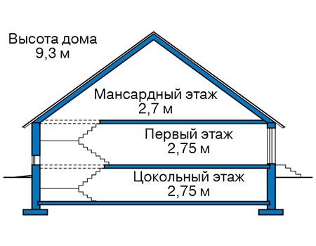 Высота этажей в проекте дома из газобетона 62-68
