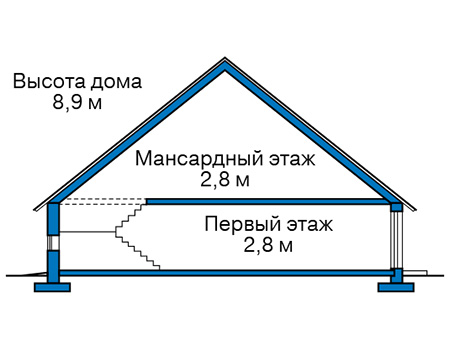 Высота этажей в проекте дома из газобетона 62-87