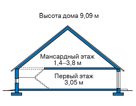 Высота этажей в проекте дома из газобетона 63-15