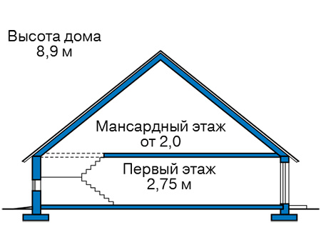 Высота этажей в проекте дома из газобетона 63-19