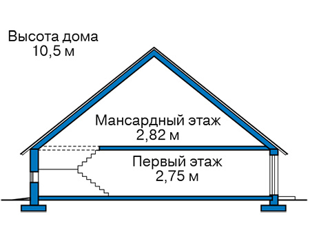 Высота этажей в проекте дома из газобетона 63-21
