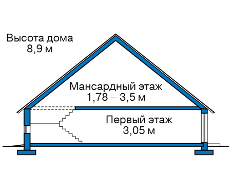 Высота этажей в проекте дома из газобетона 63-35