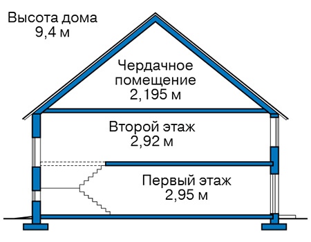 Высота этажей в проекте дома из газобетона 63-43