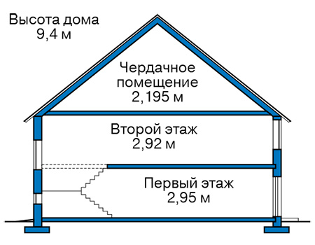 Высота этажей в проекте дома из газобетона 63-44
