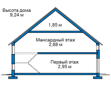 Высота этажей в проекте дома из газобетона 63-51