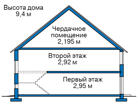 Высота этажей в проекте дома из газобетона 63-52