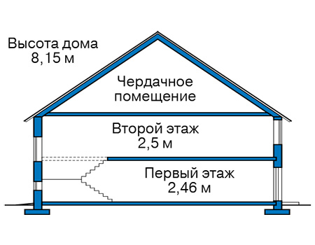 Высота этажей в проекте дома из комбинированных материалов 63-54