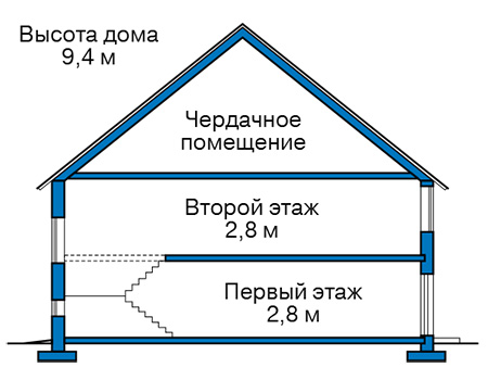 Высота этажей в проекте дома из газобетона 63-58