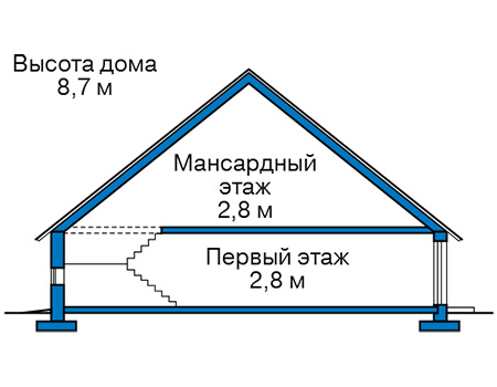 Высота этажей в проекте дома из газобетона 63-71