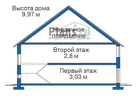 Высота этажей в проекте дома из газобетона 64-04