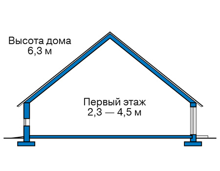 Высота этажей в проекте дома из газобетона 64-20