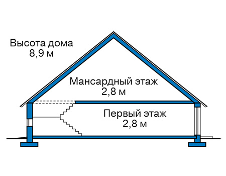 Высота этажей в проекте дома из газобетона 65-16