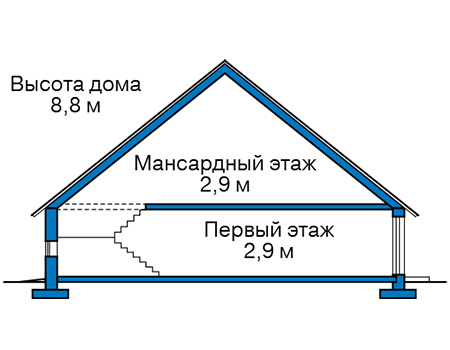 Высота этажей в проекте дома из газобетона 65-23