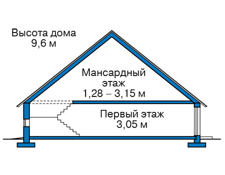 Высота этажей в проекте дома из газобетона 65-25