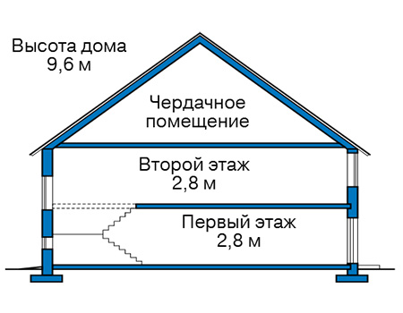 Высота этажей в проекте дома из газобетона 65-26
