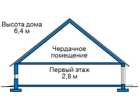 Высота этажей в проекте дома из газобетона 65-29