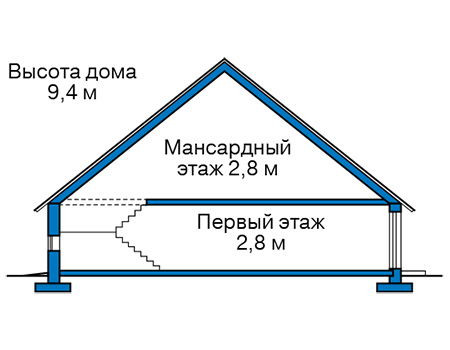Высота этажей в проекте дома из газобетона 65-35